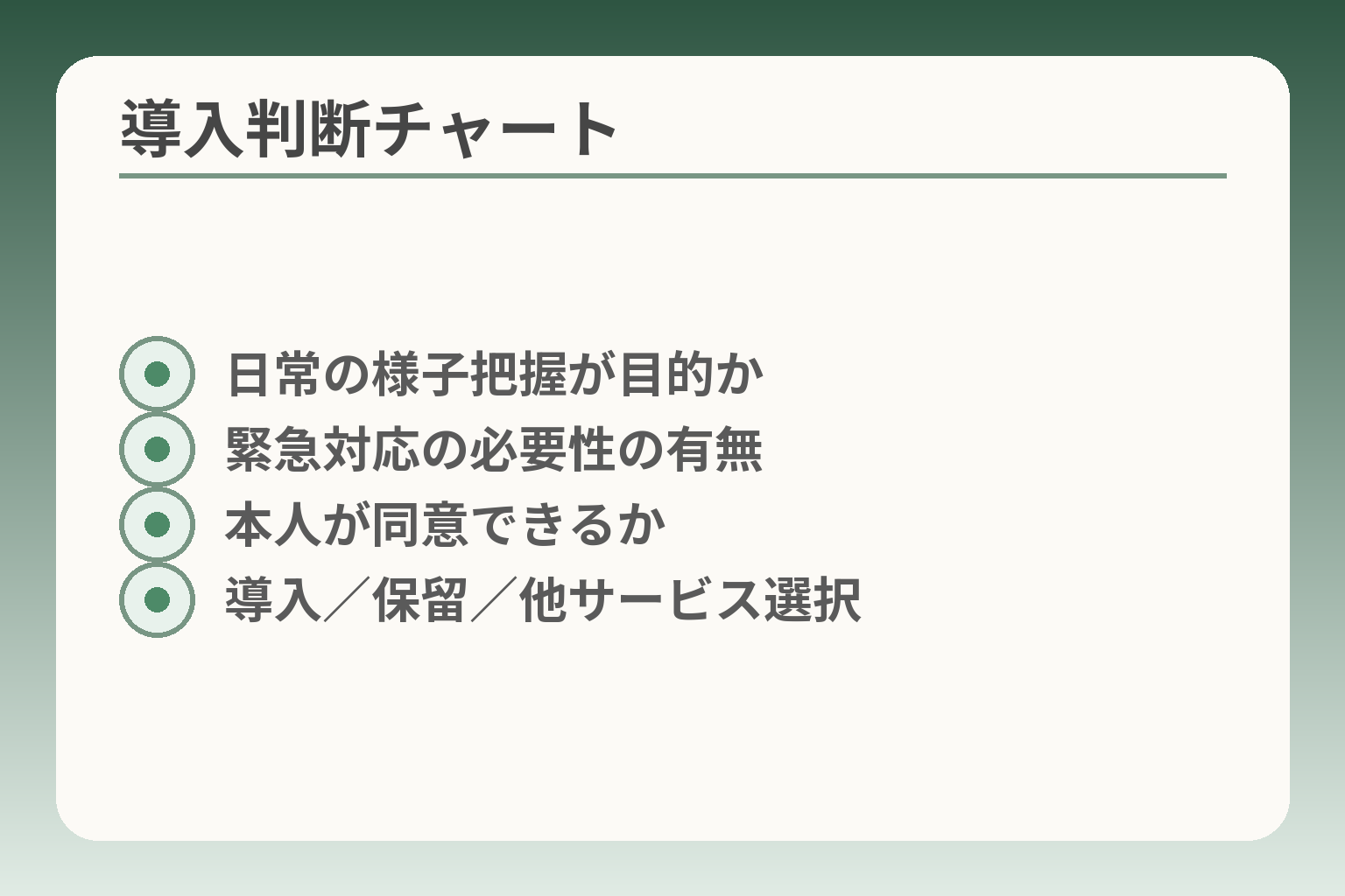導入判断チャート