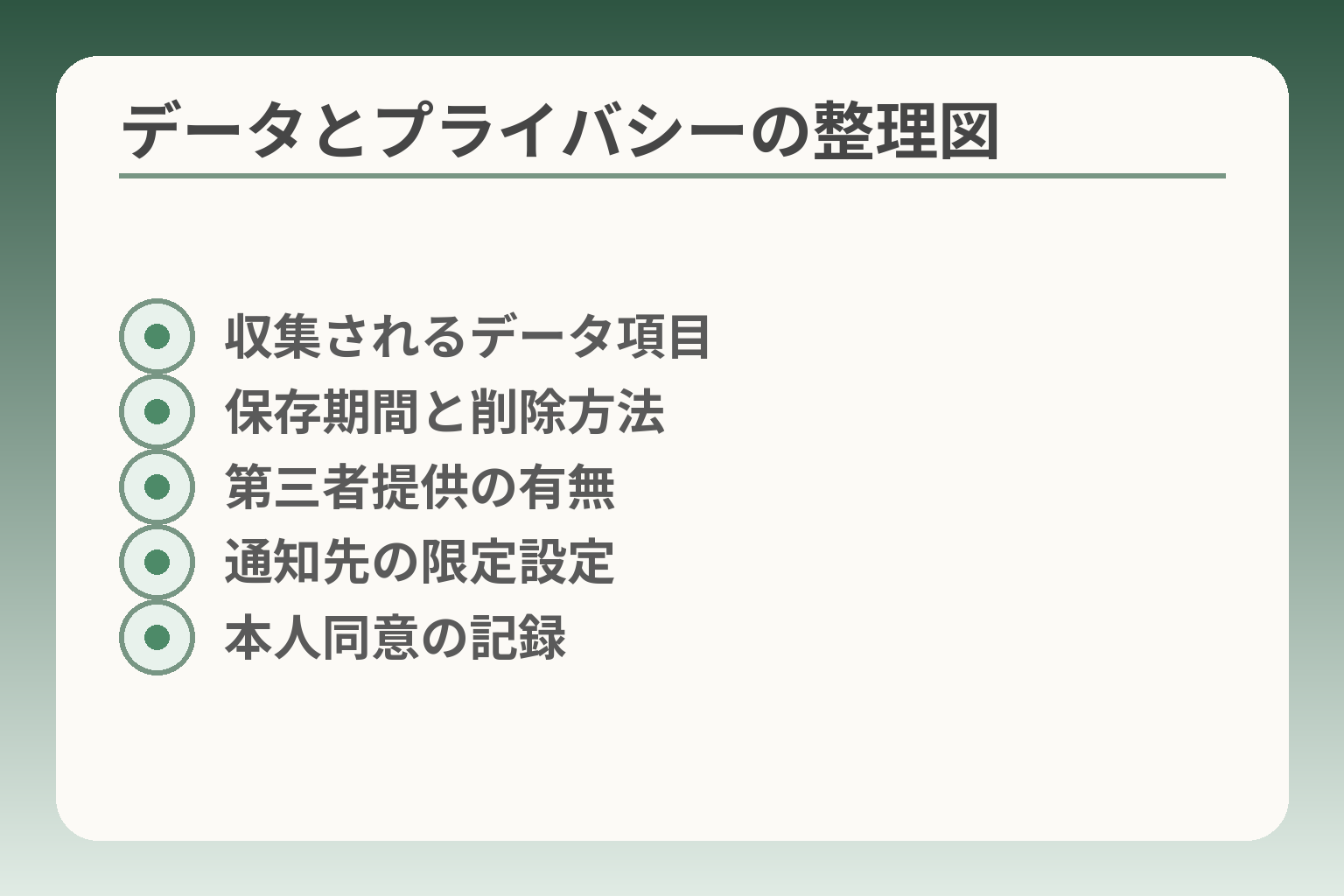 データとプライバシーの整理図