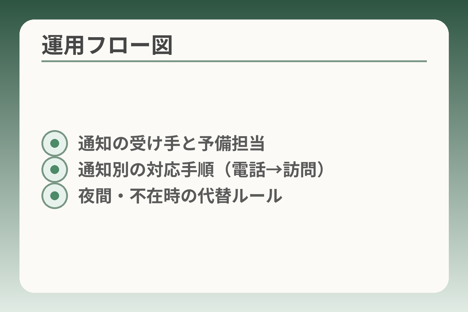 運用フロー図