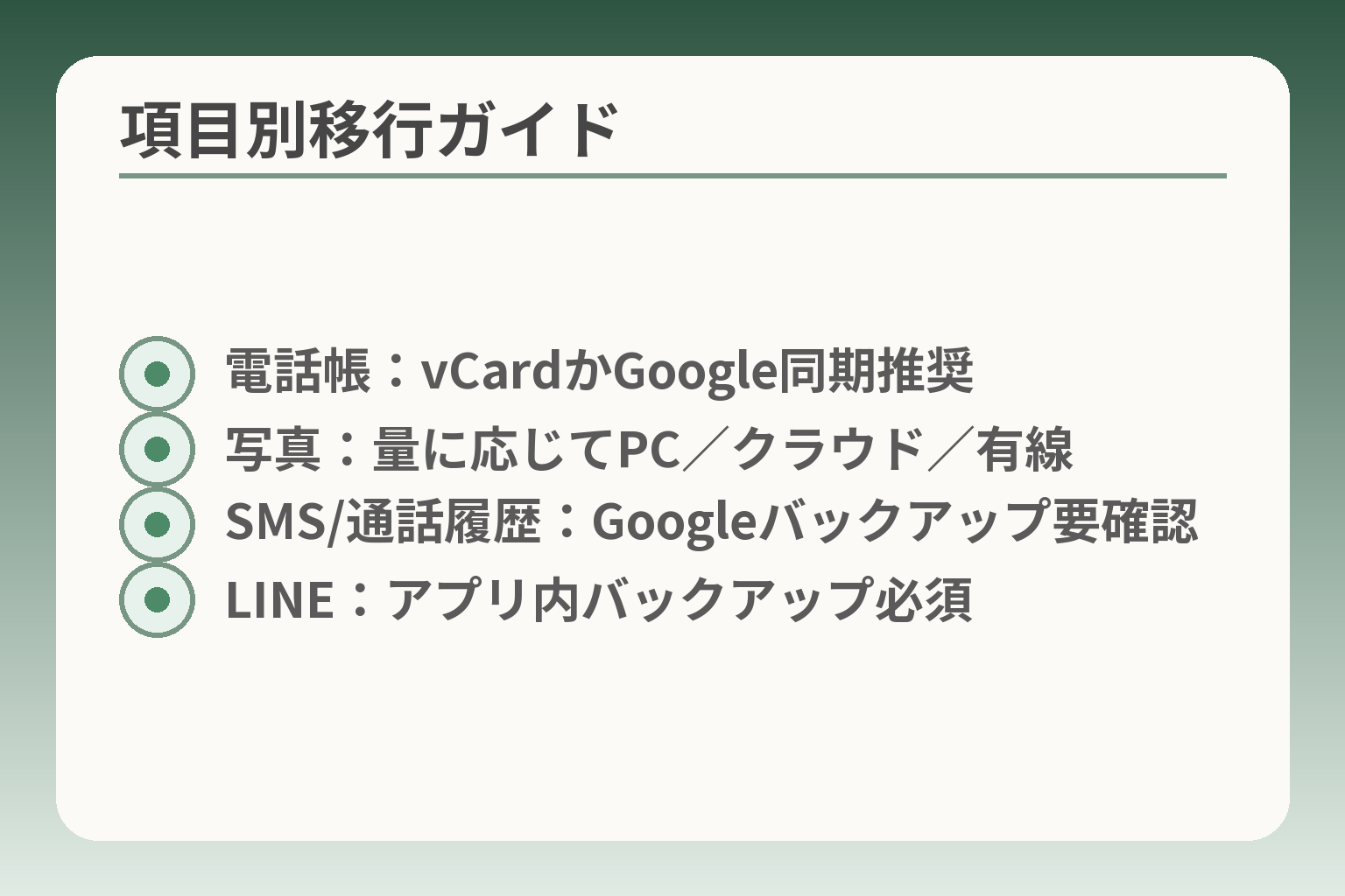 項目別移行ガイド