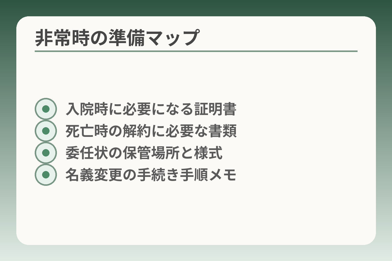非常時の準備マップ