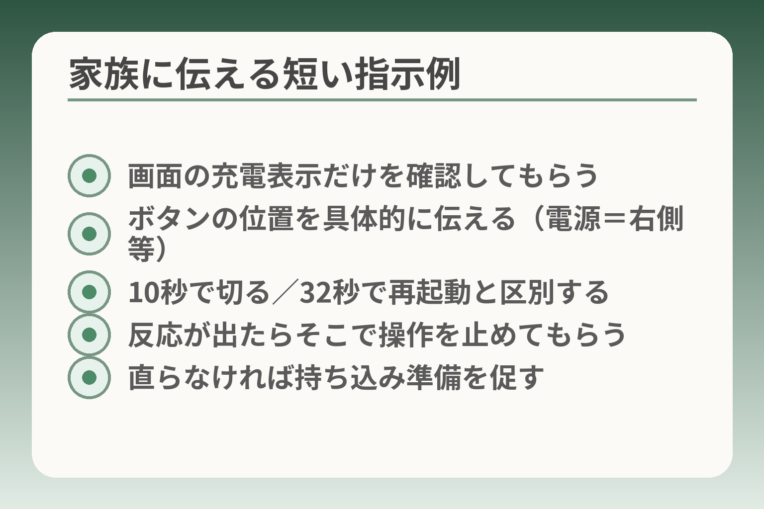 家族に伝える短い指示例