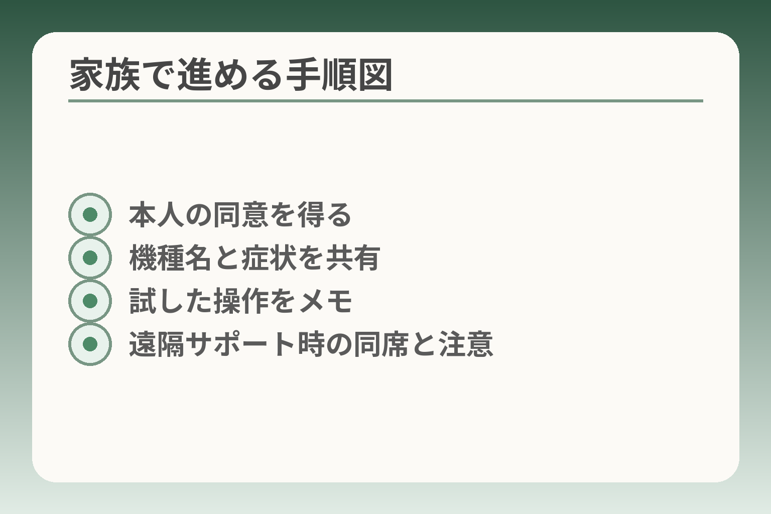 家族で進める手順図