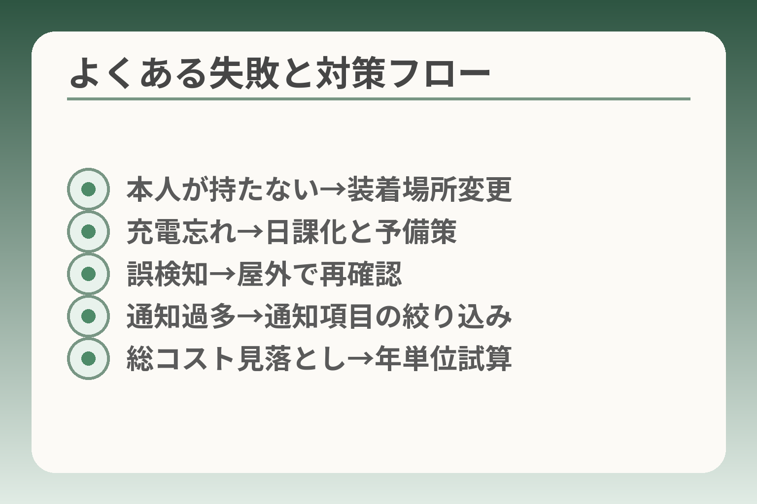 よくある失敗と対策フロー