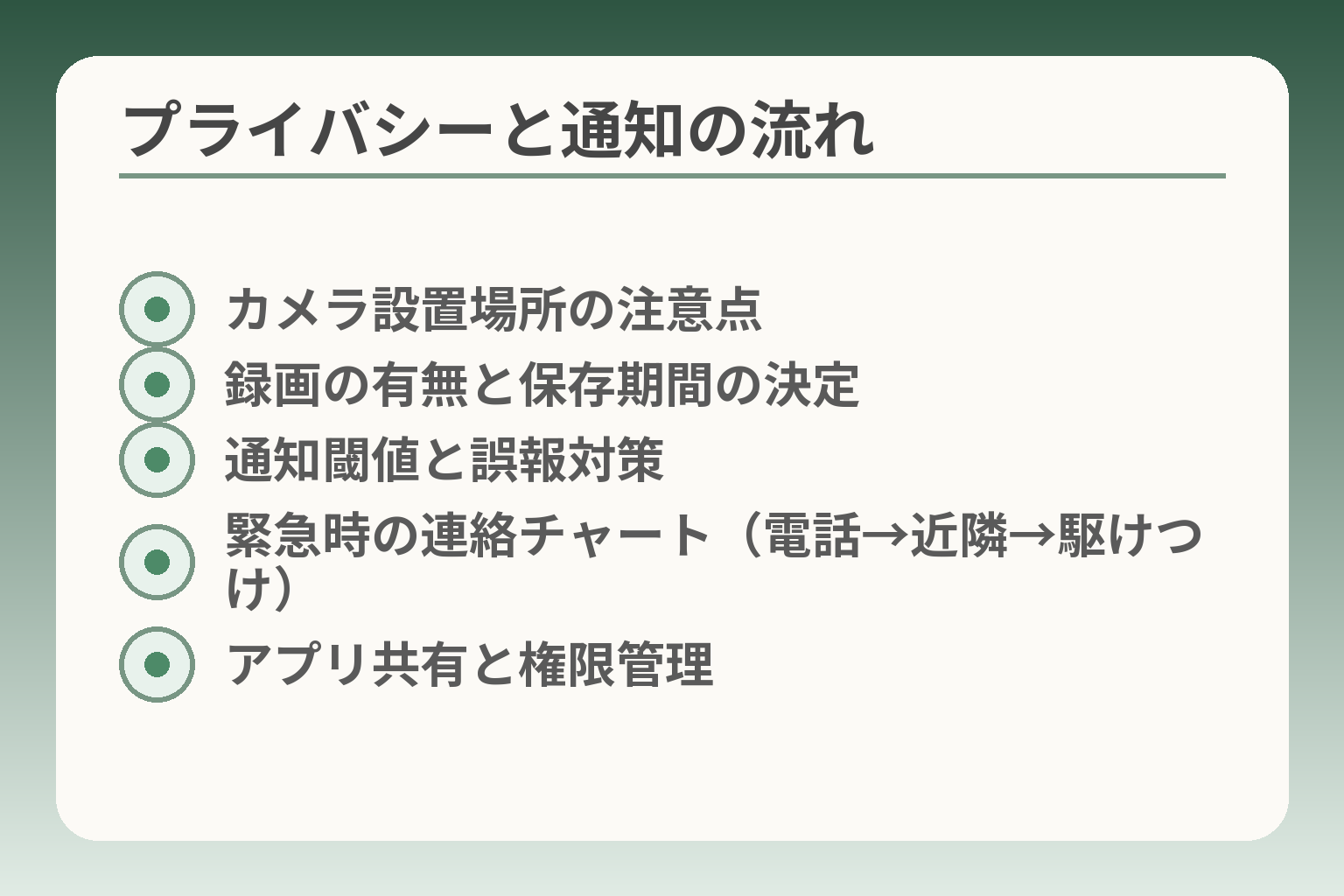 プライバシーと通知の流れ