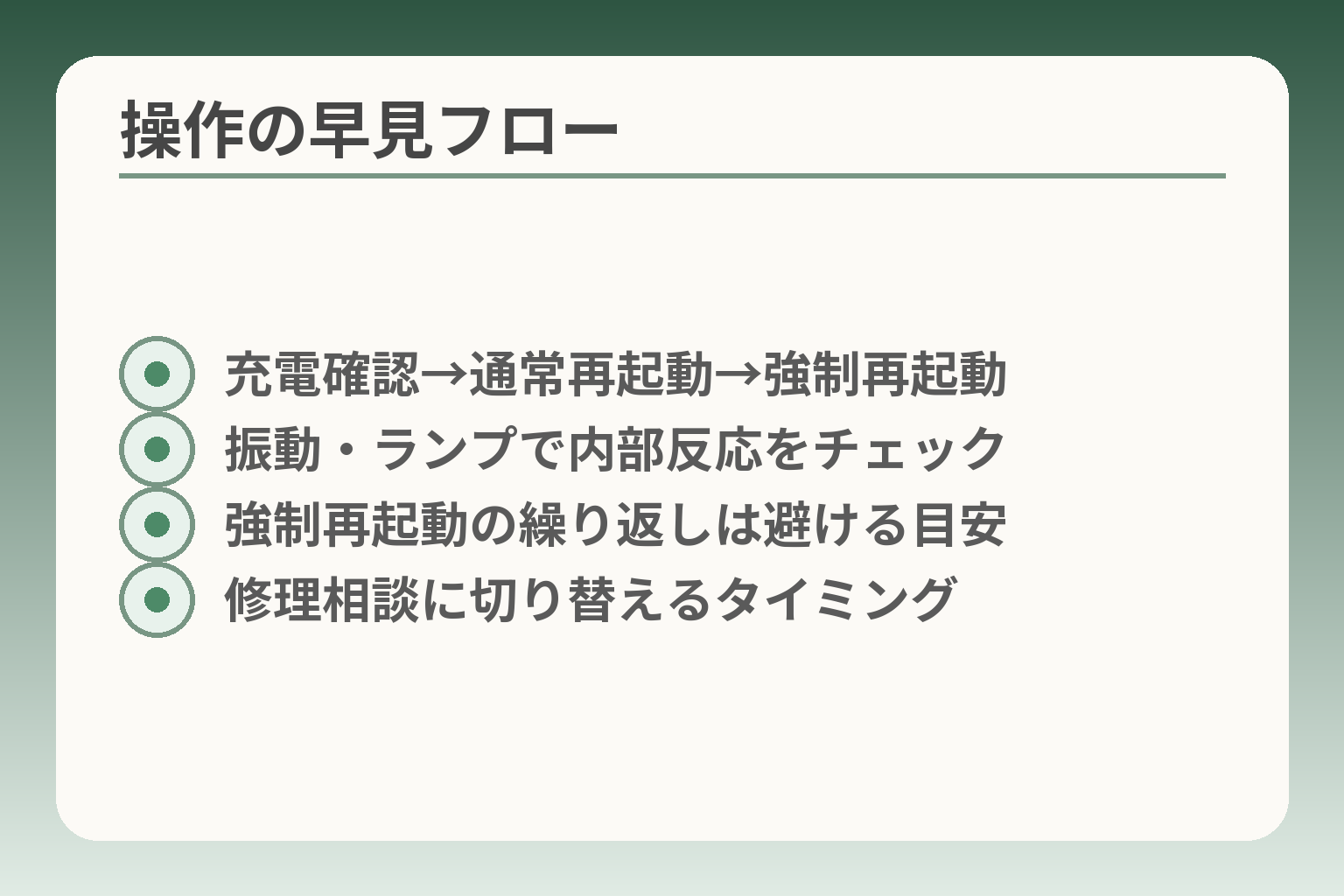 操作の早見フロー