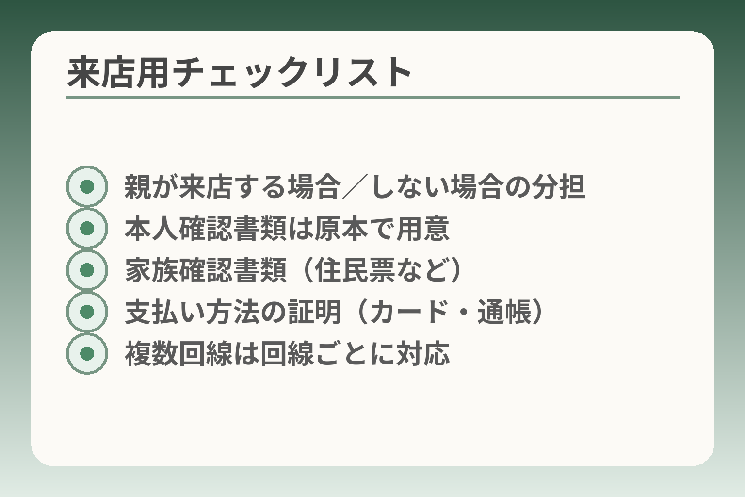 来店用チェックリスト