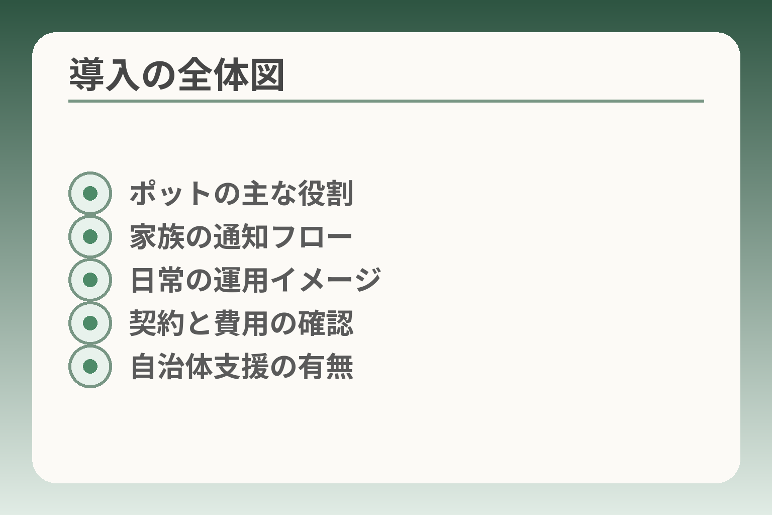 導入の全体図
