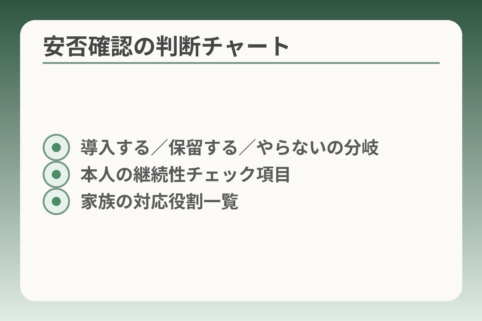 安否確認の判断チャート