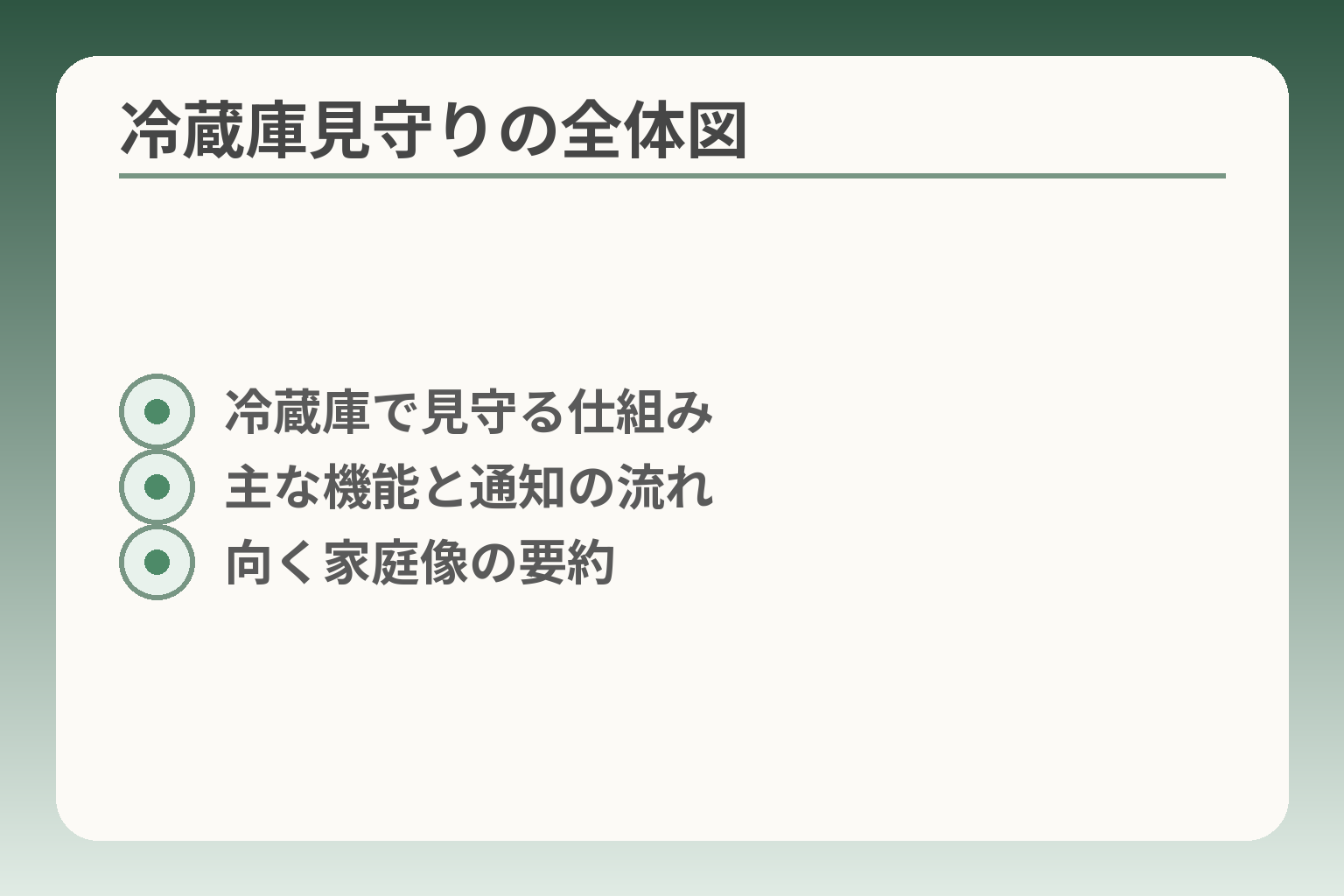 冷蔵庫見守りの全体図