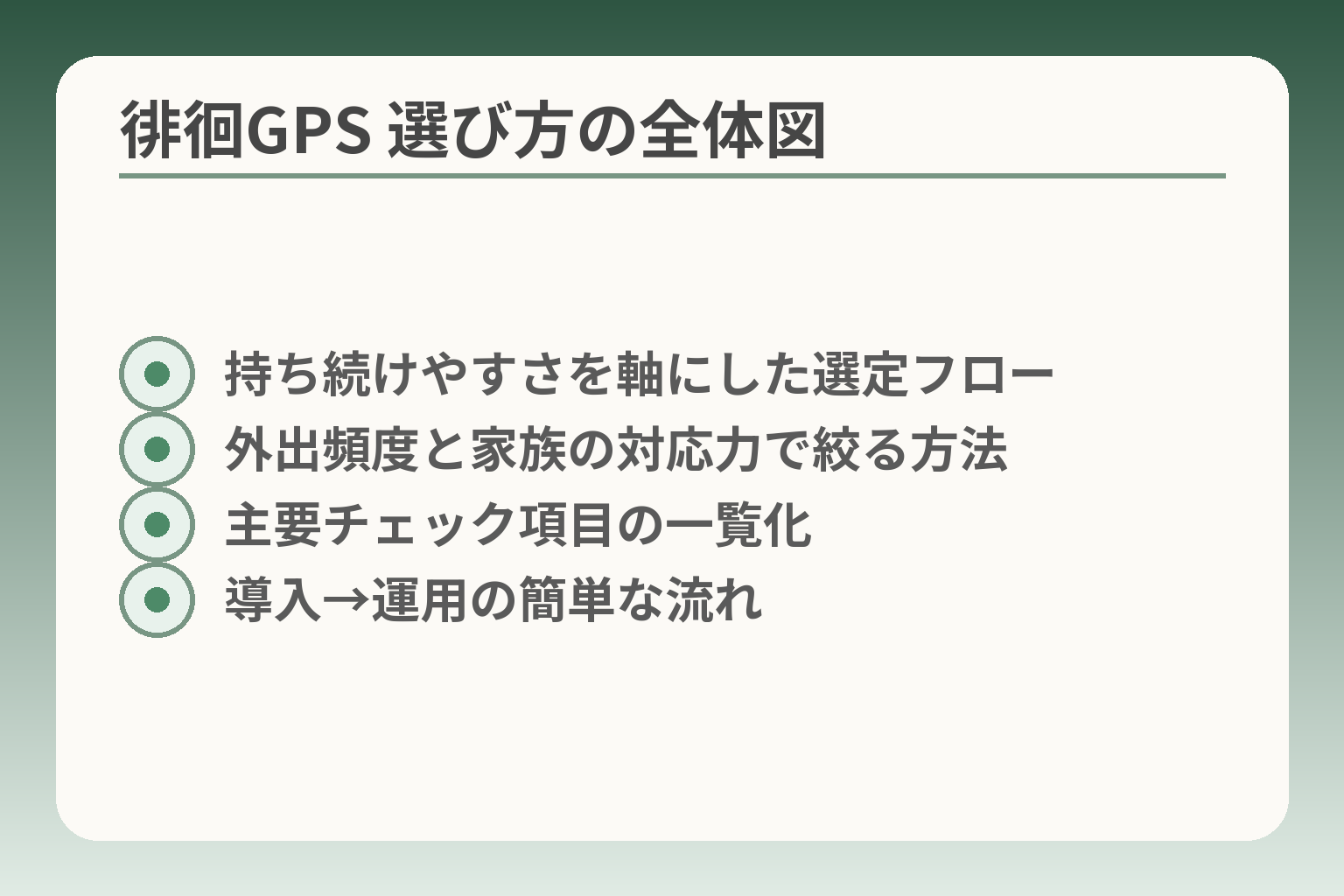 徘徊GPS 選び方の全体図