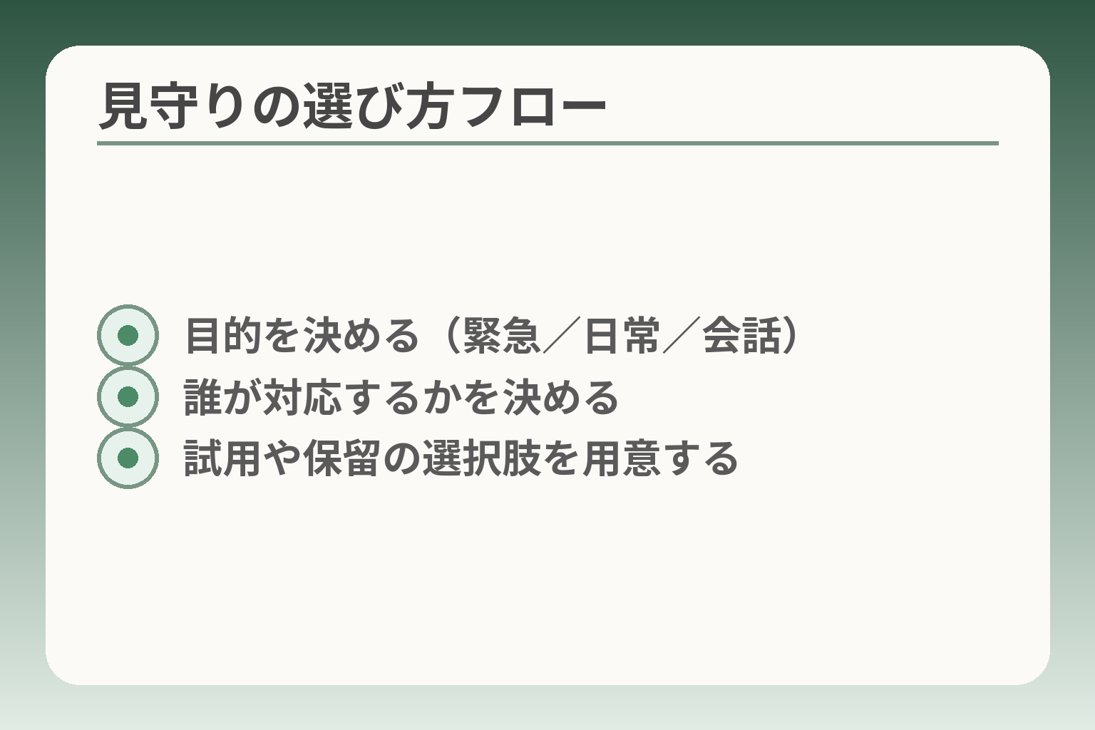 見守りの選び方フロー