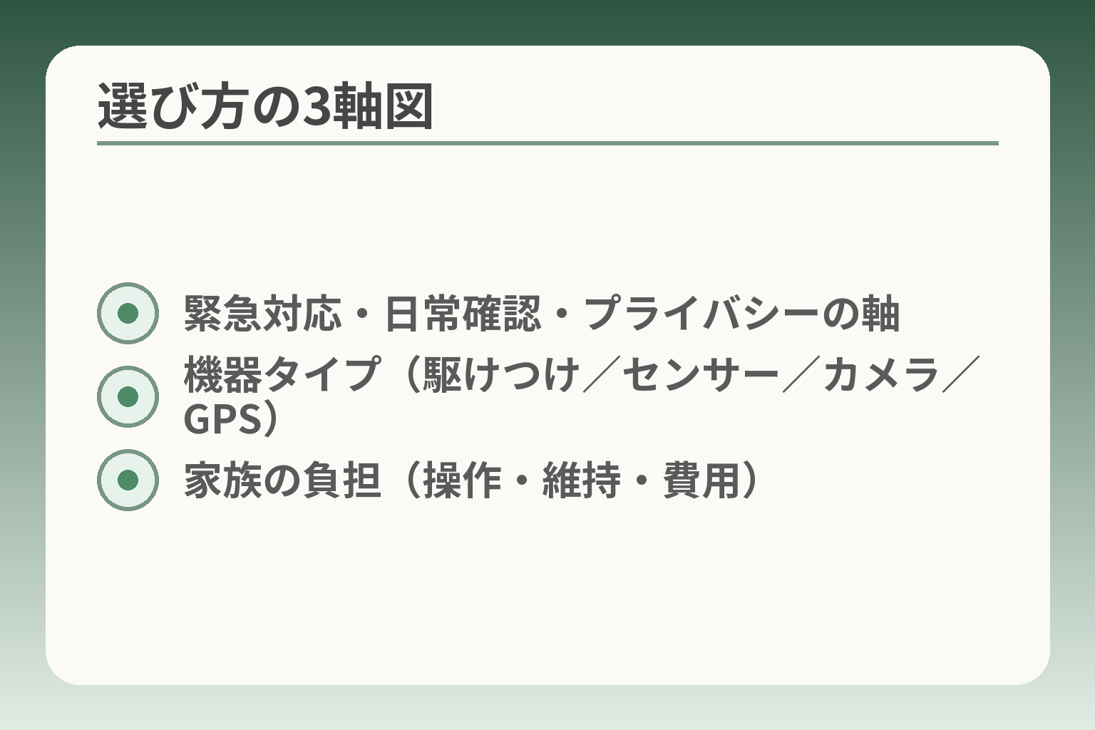 選び方の3軸図