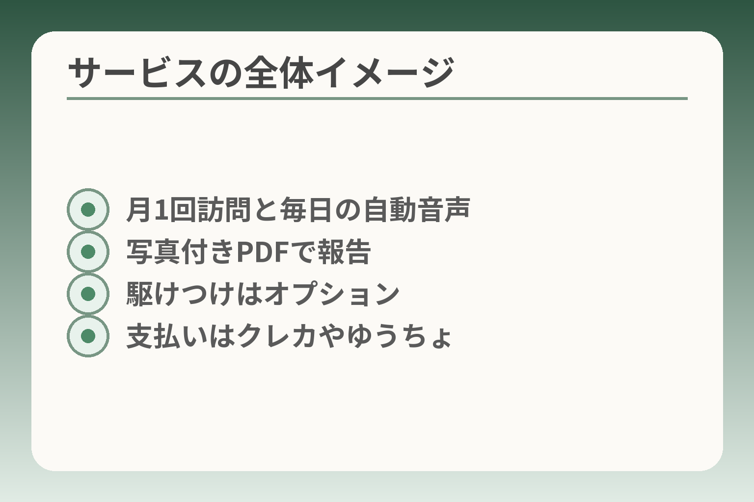 サービスの全体イメージ