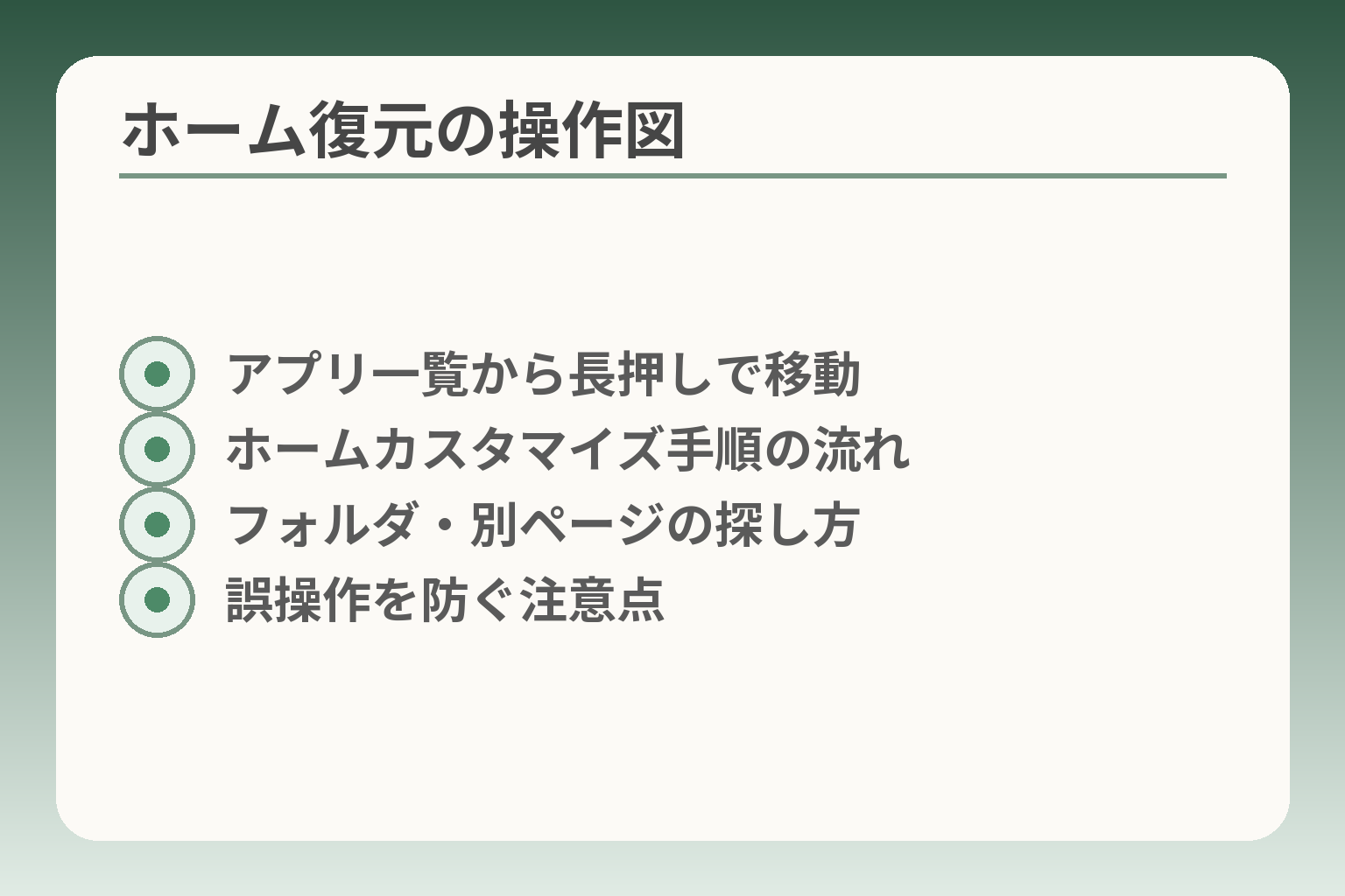 ホーム復元の操作図