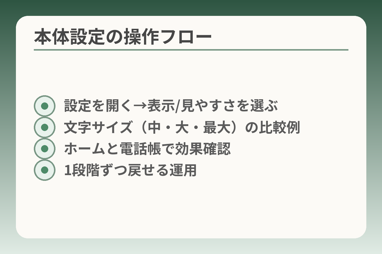 本体設定の操作フロー