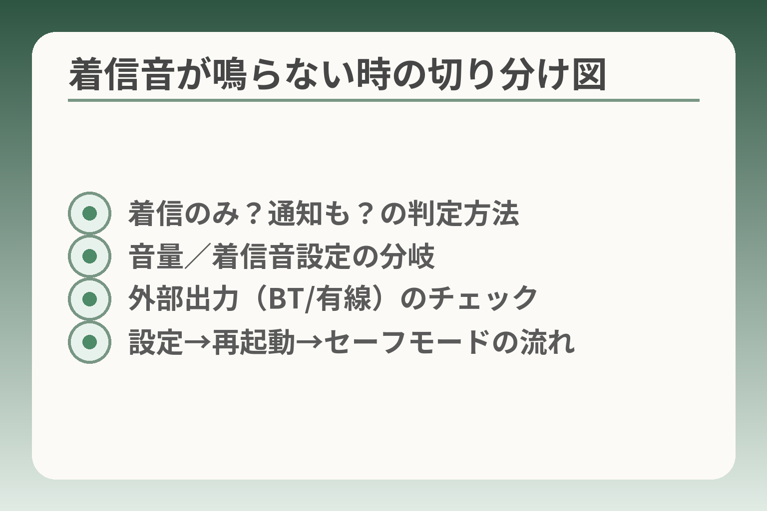 着信音が鳴らない時の切り分け図