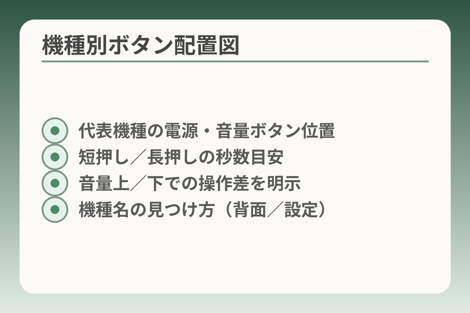 機種別ボタン配置図