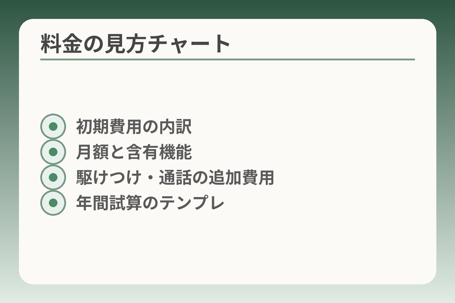 料金の見方チャート
