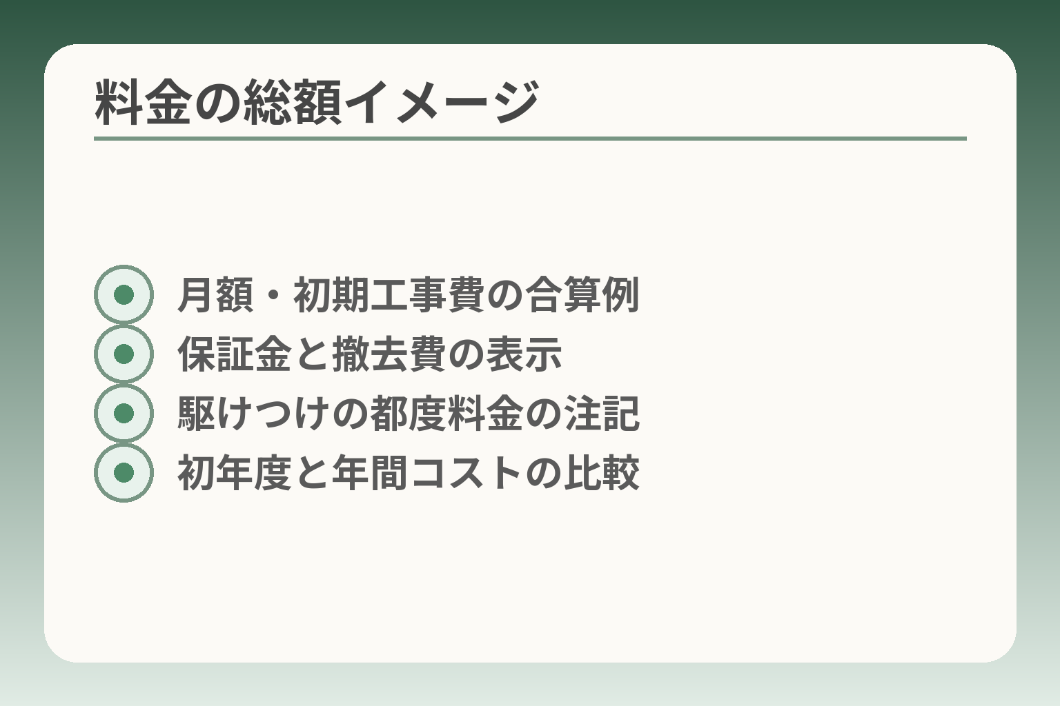 料金の総額イメージ
