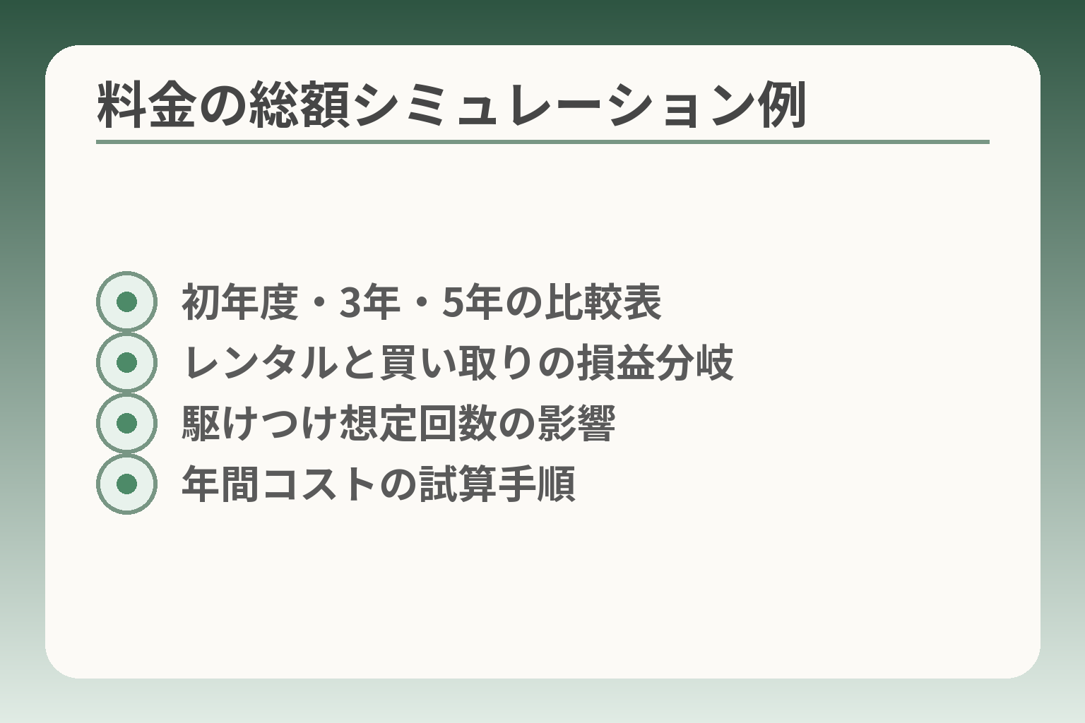 料金の総額シミュレーション例