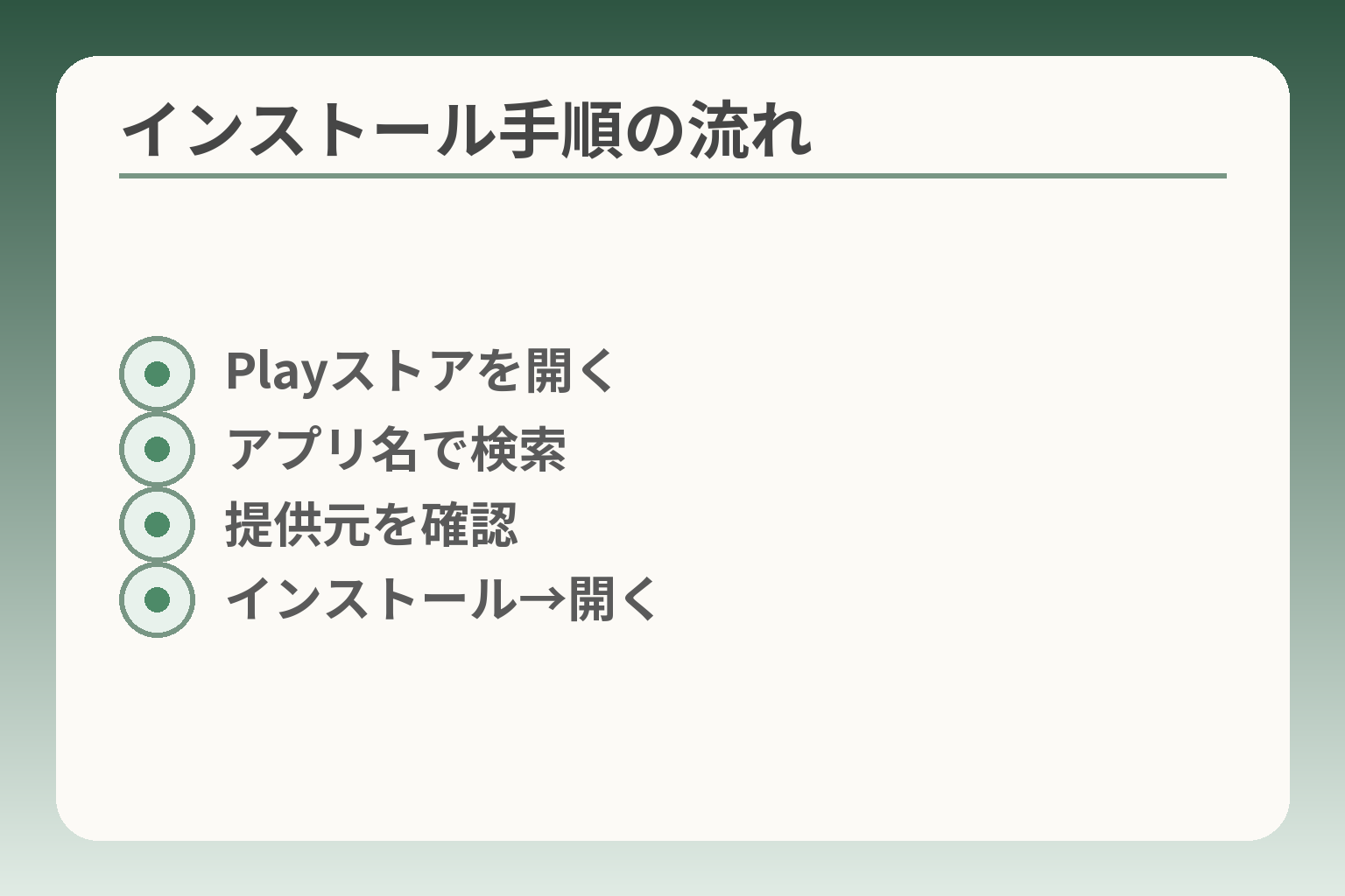 インストール手順の流れ