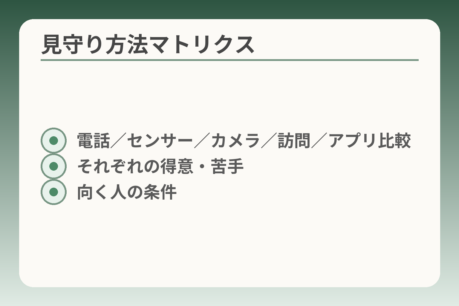 見守り方法マトリクス