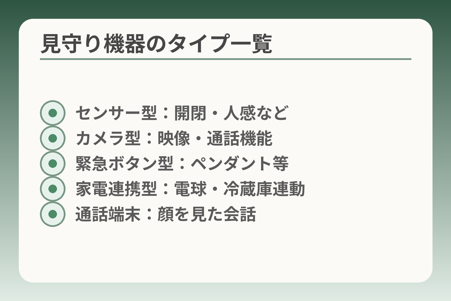 見守り機器のタイプ一覧