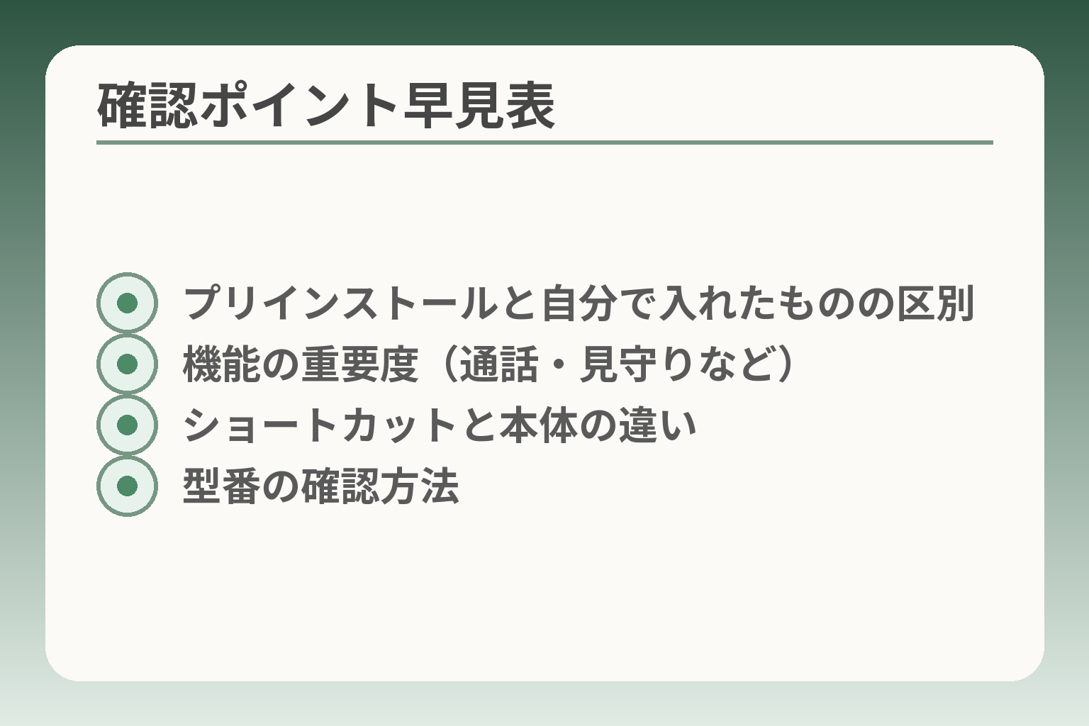 確認ポイント早見表