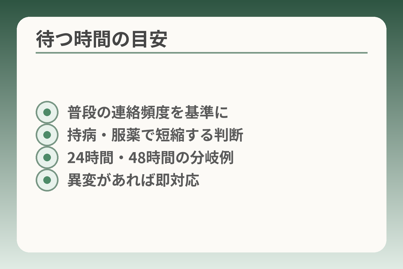 待つ時間の目安