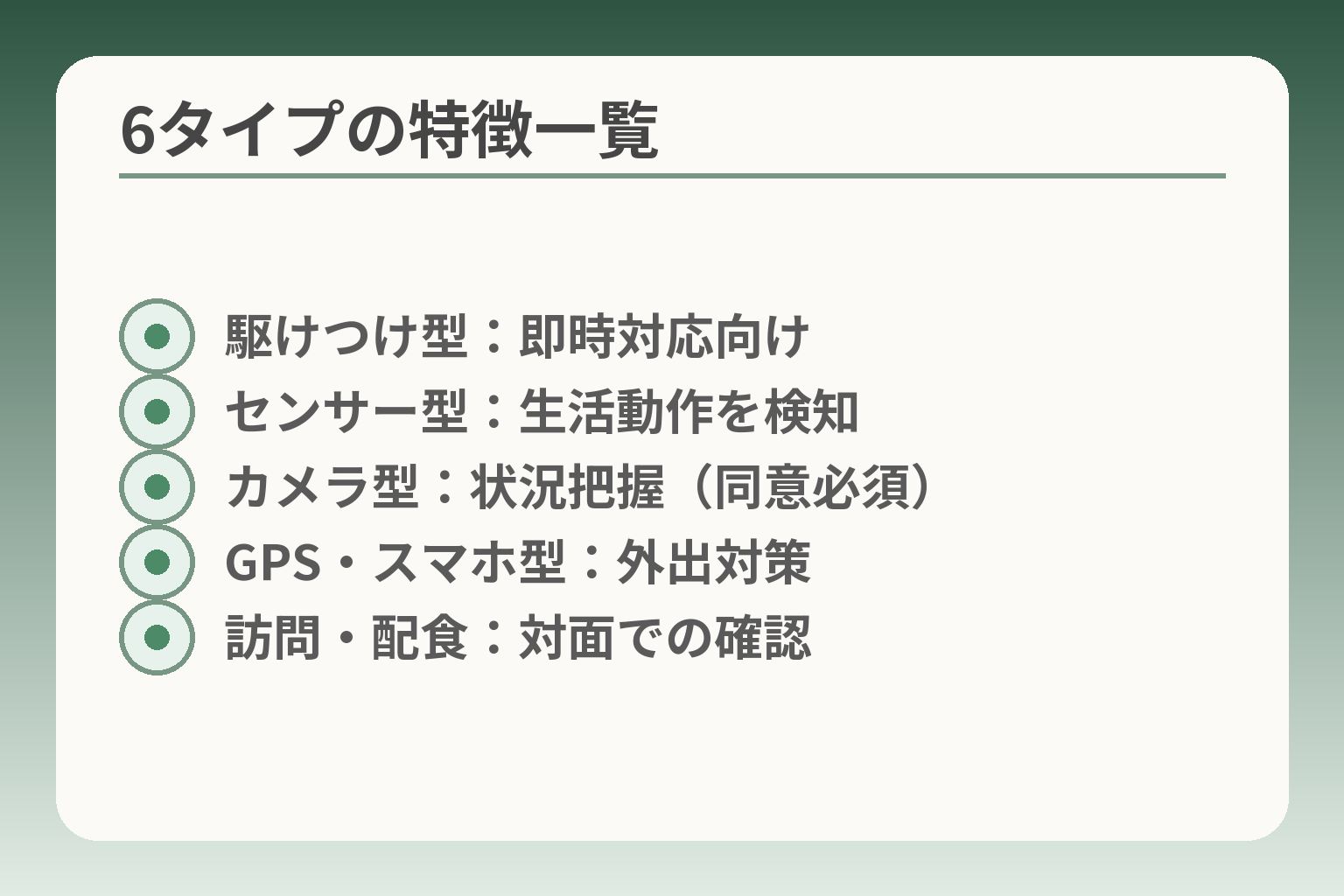 6タイプの特徴一覧
