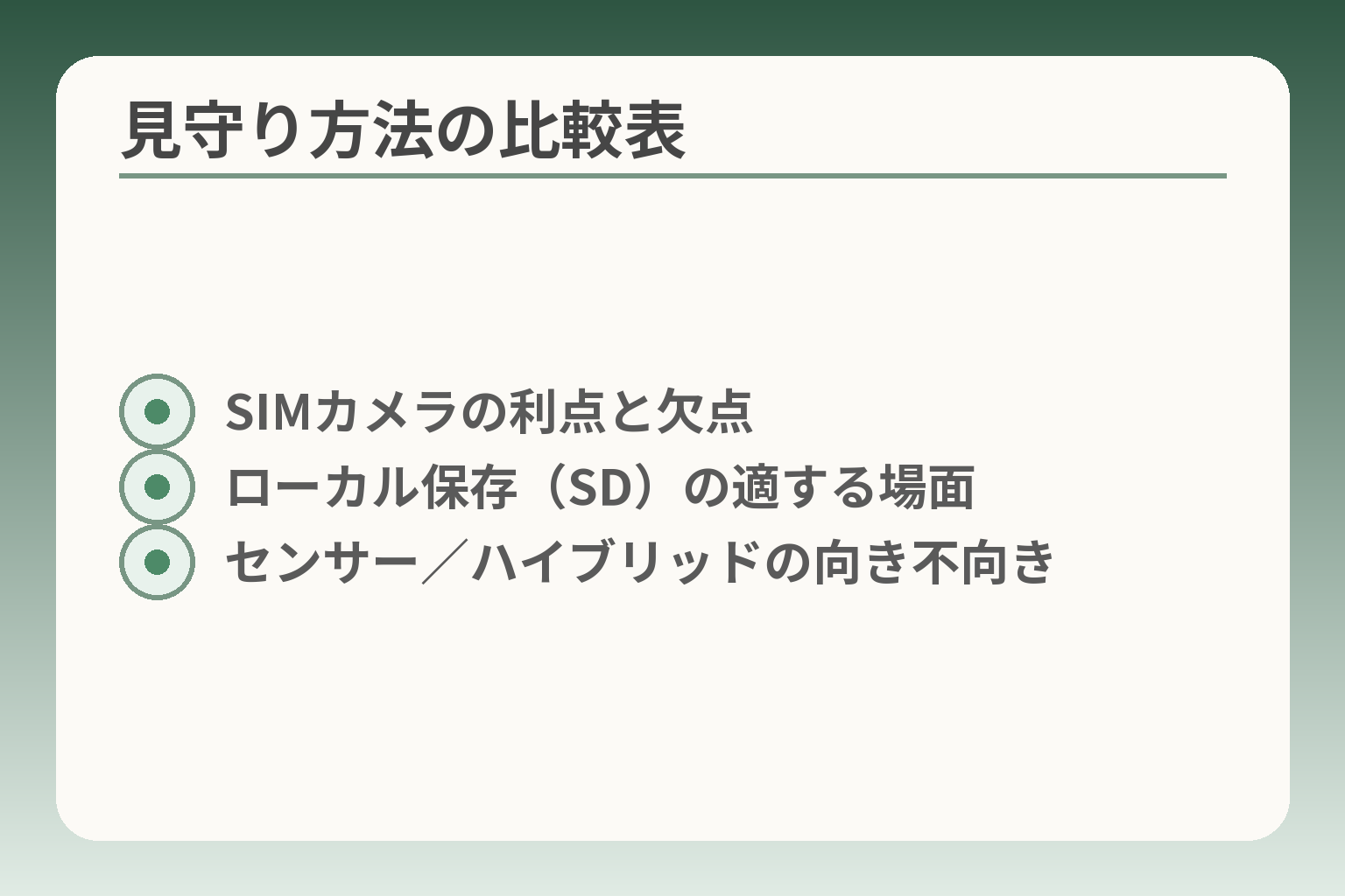 見守り方法の比較表