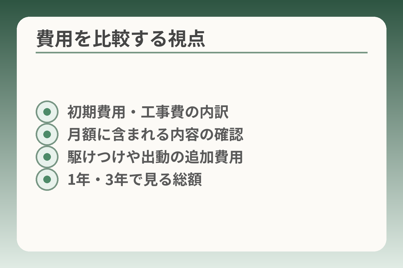 費用を比較する視点