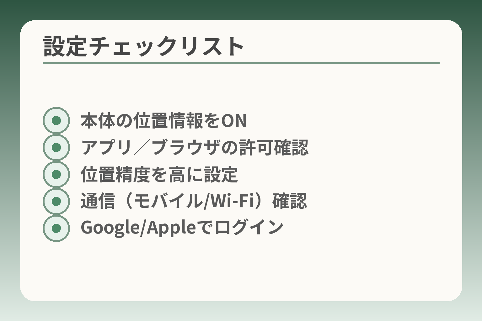 設定チェックリスト