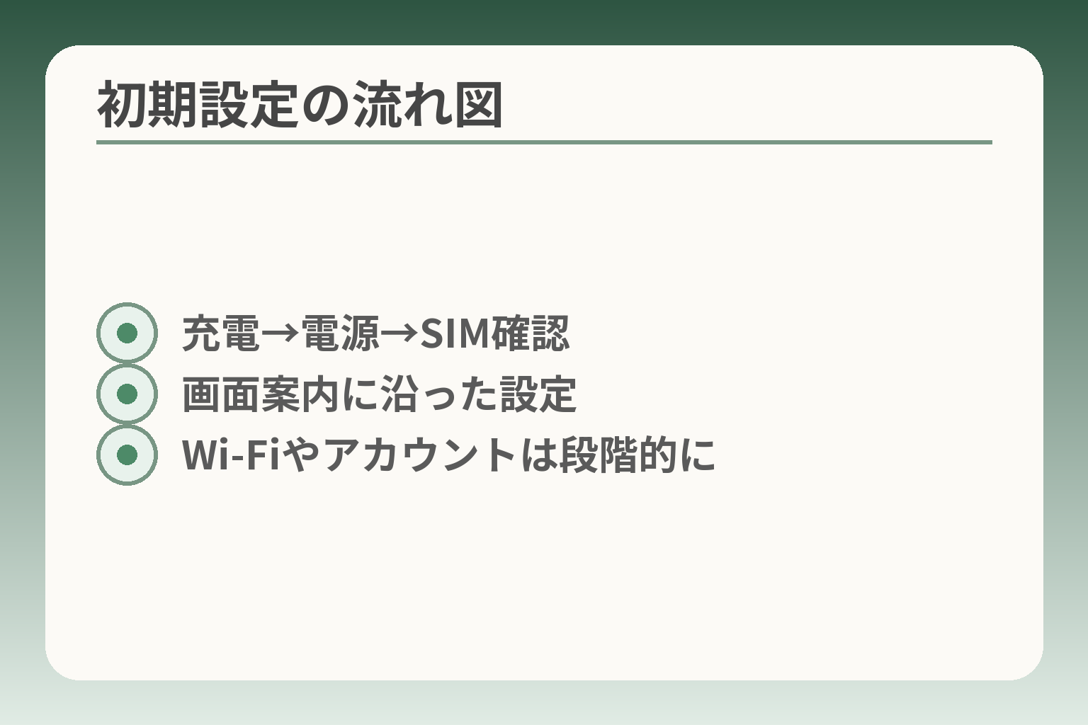 初期設定の流れ図