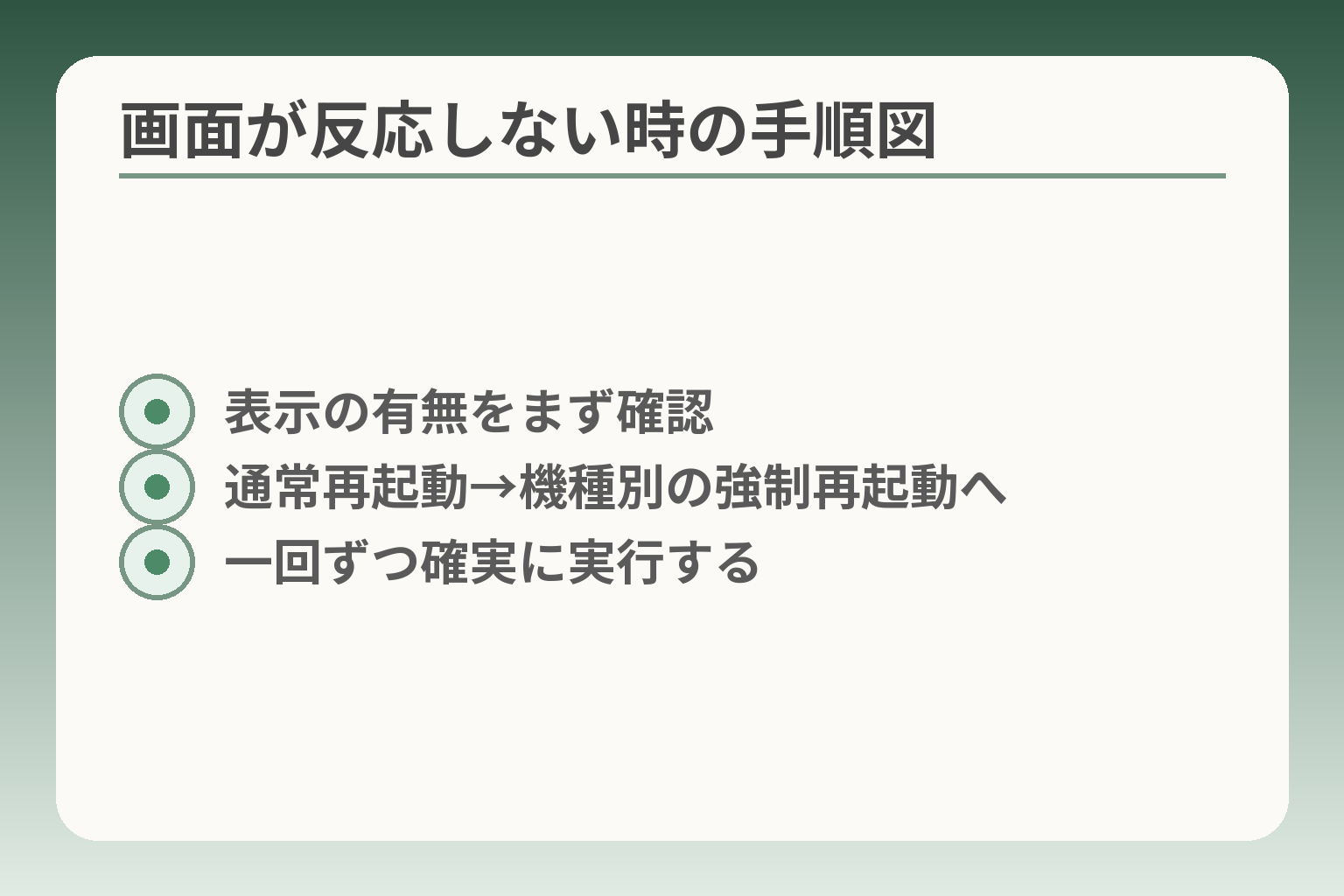 画面が反応しない時の手順図