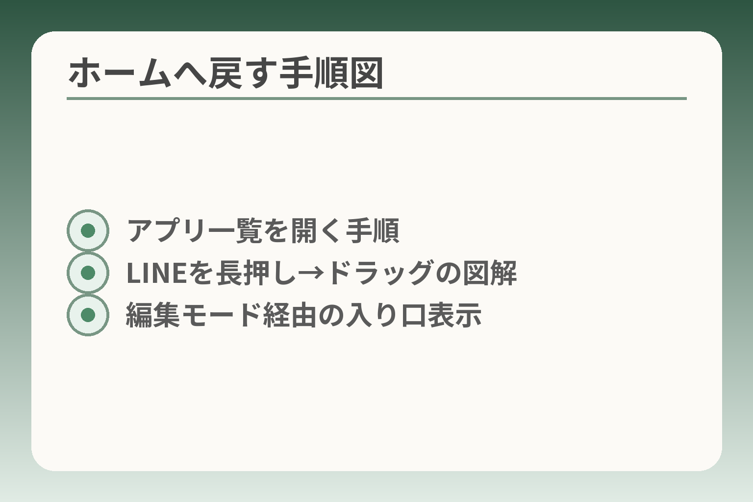 ホームへ戻す手順図