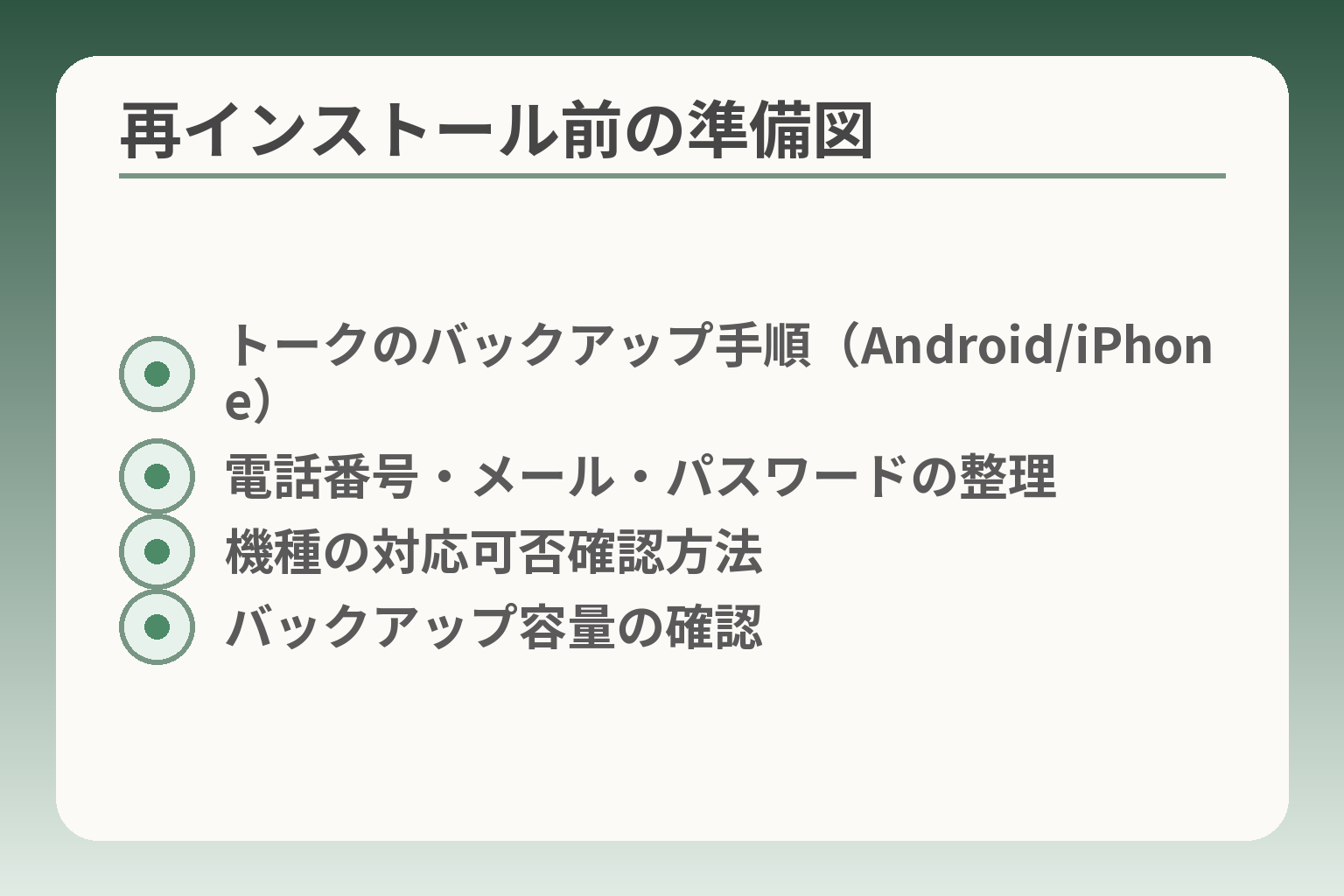 再インストール前の準備図
