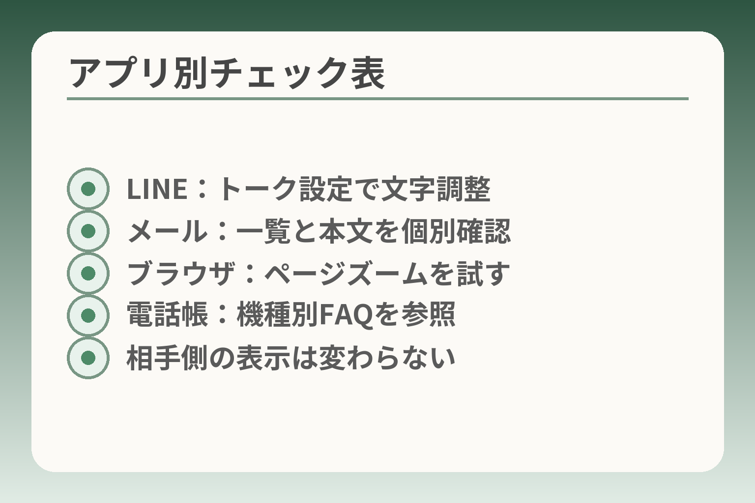 アプリ別チェック表
