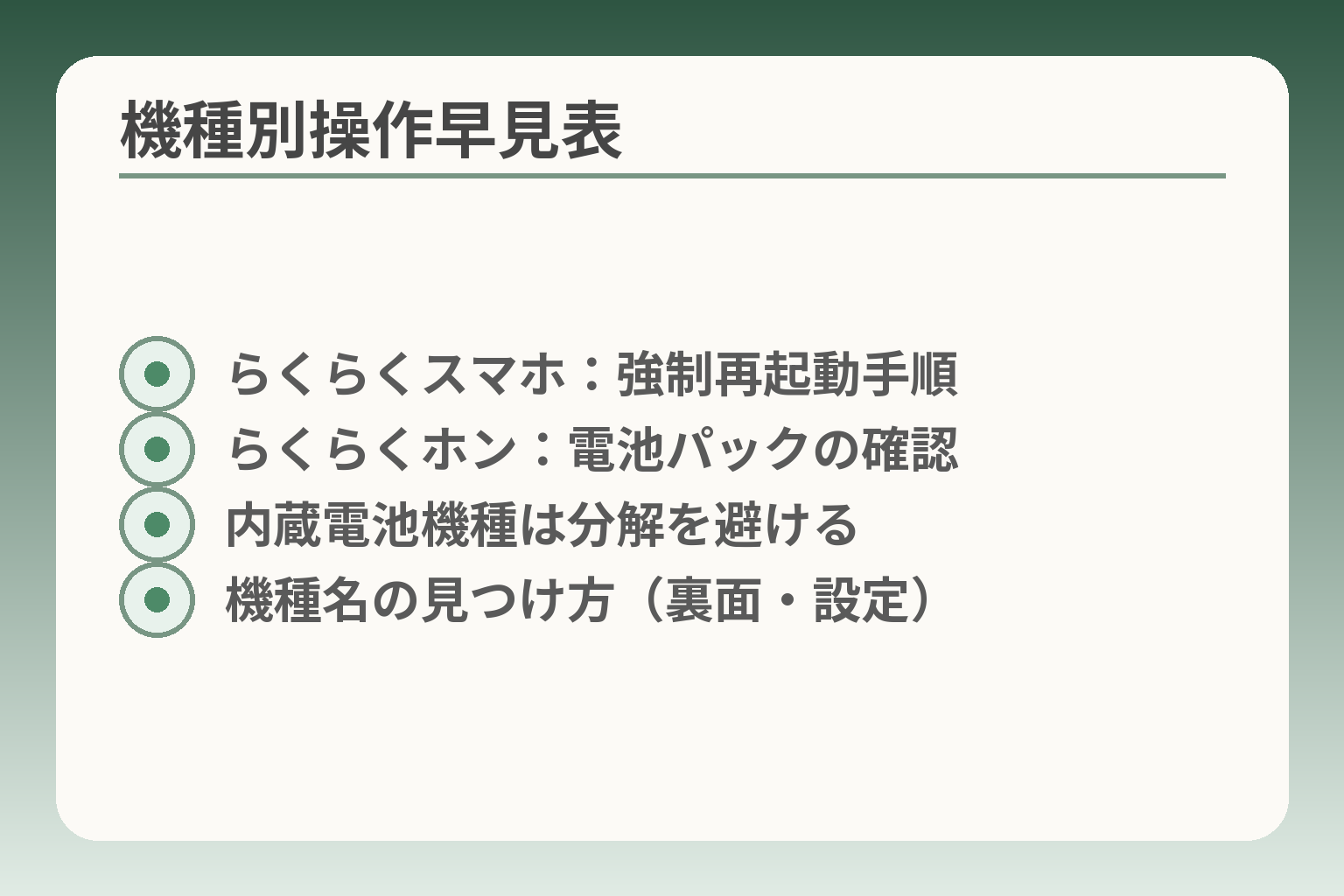 機種別操作早見表