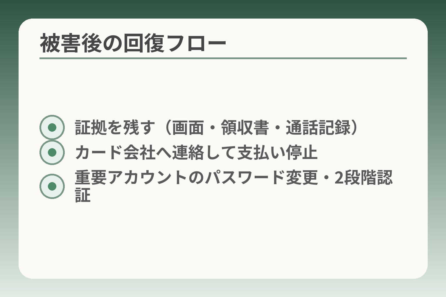 被害後の回復フロー