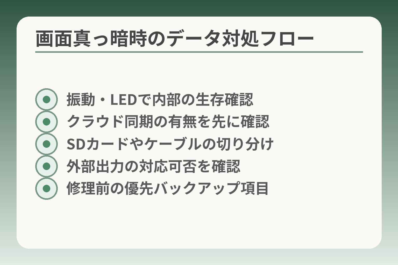 画面真っ暗時のデータ対処フロー