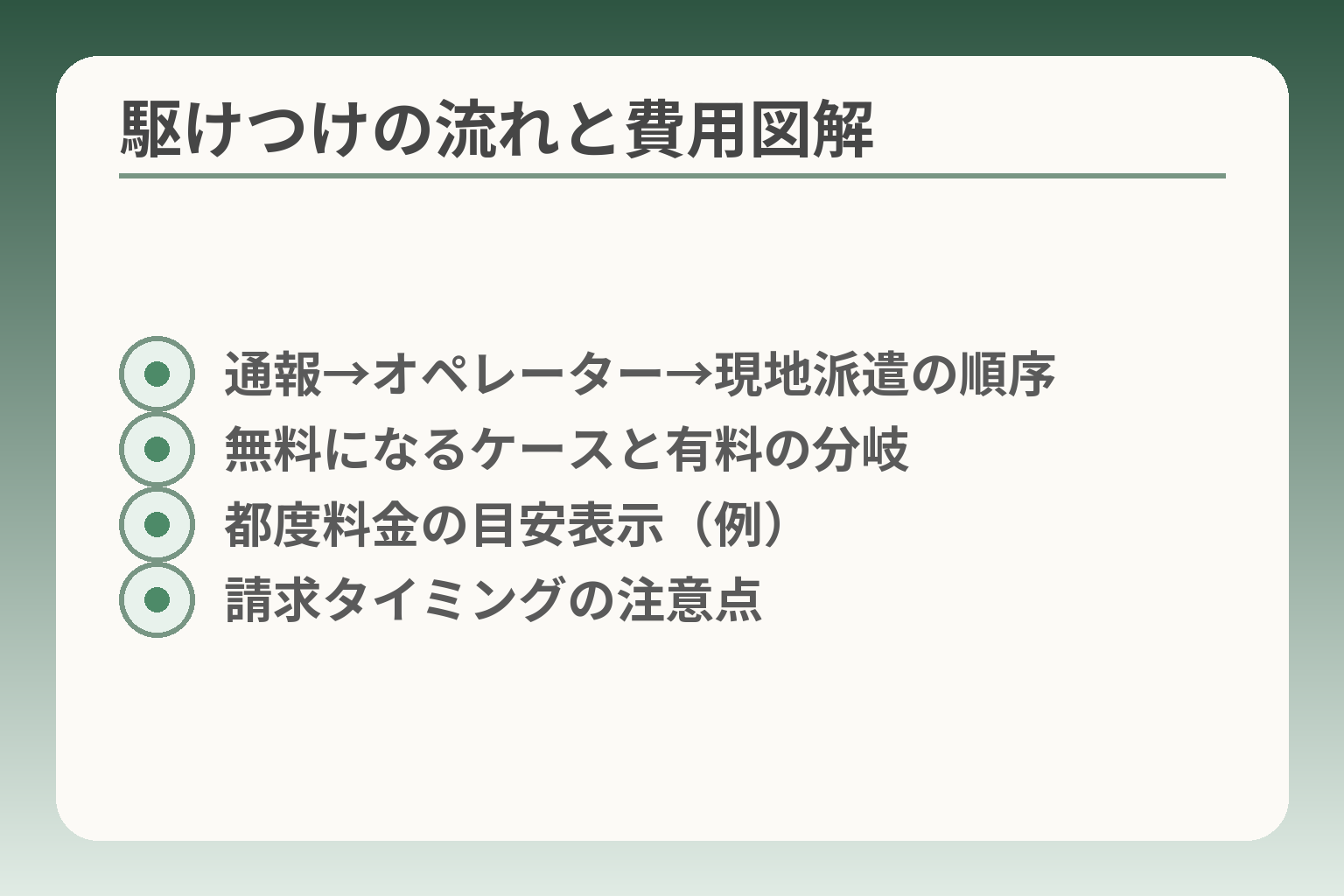 駆けつけの流れと費用図解