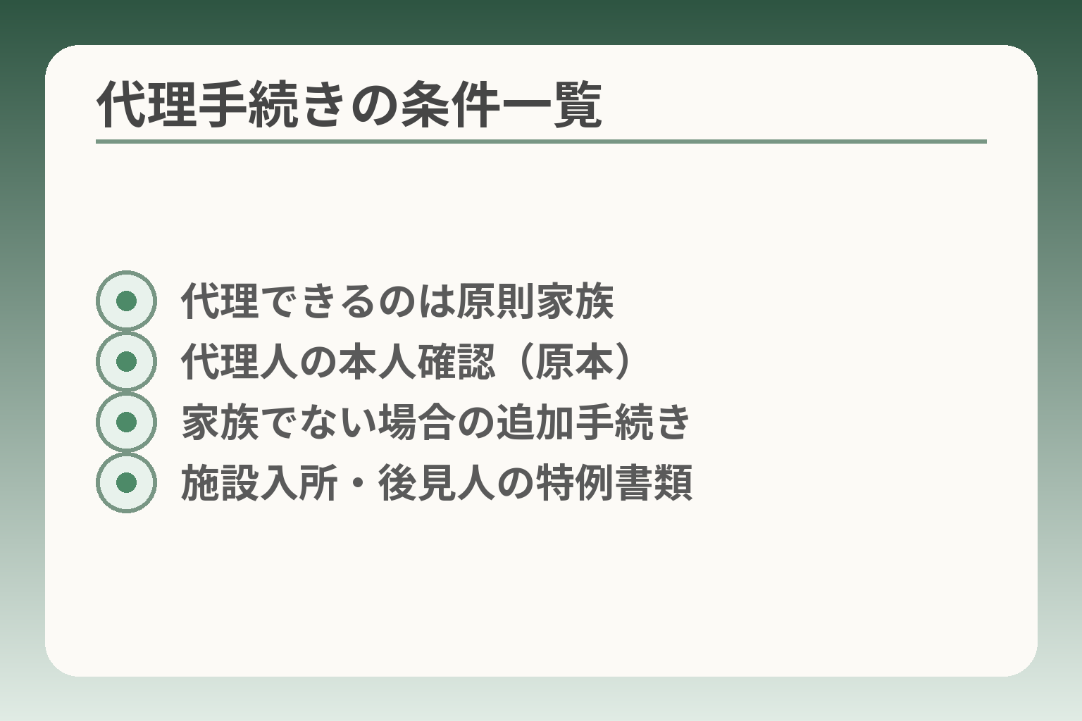 代理手続きの条件一覧