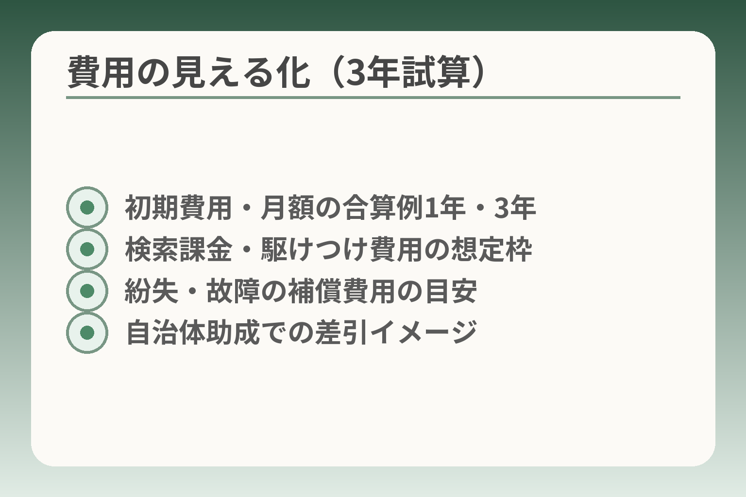 費用の見える化（3年試算）