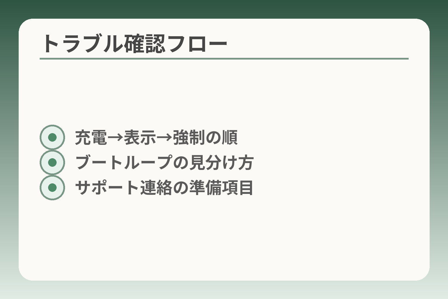 トラブル確認フロー