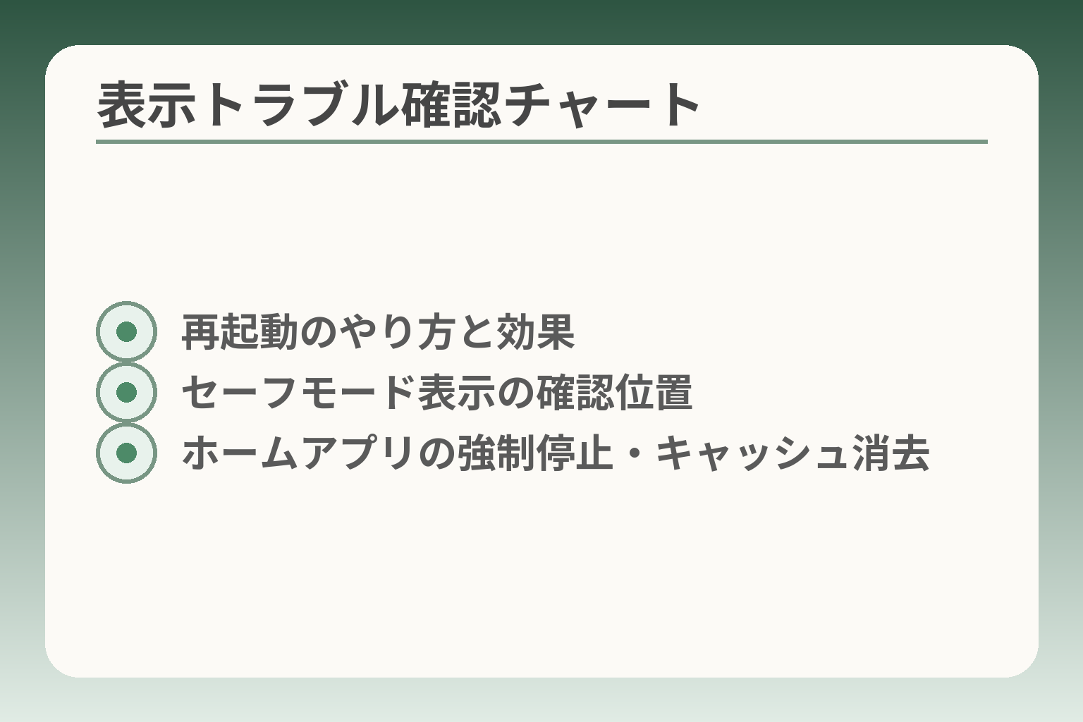 表示トラブル確認チャート