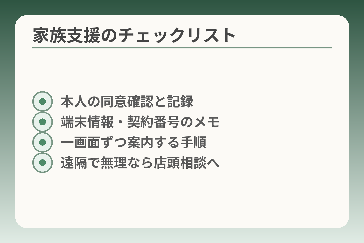 家族支援のチェックリスト