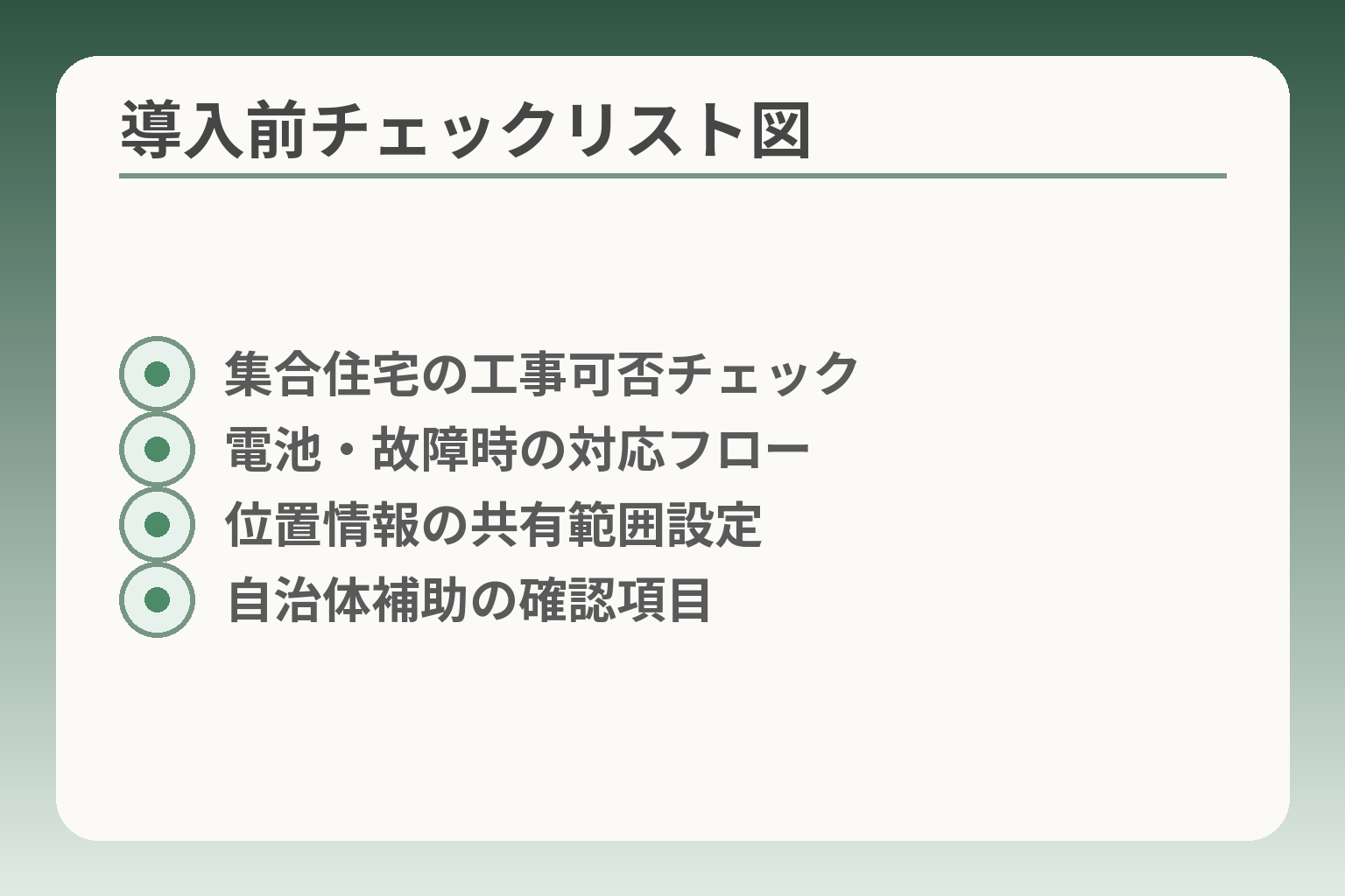 導入前チェックリスト図