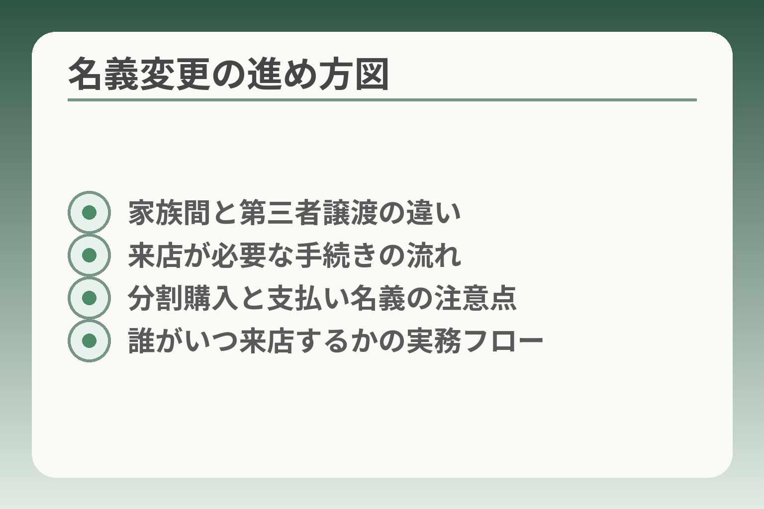 名義変更の進め方図